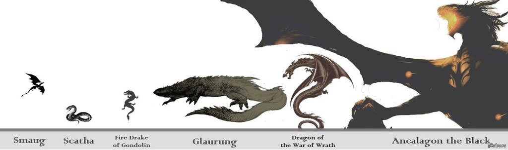 Сообщество Steam :: :: Dragons
